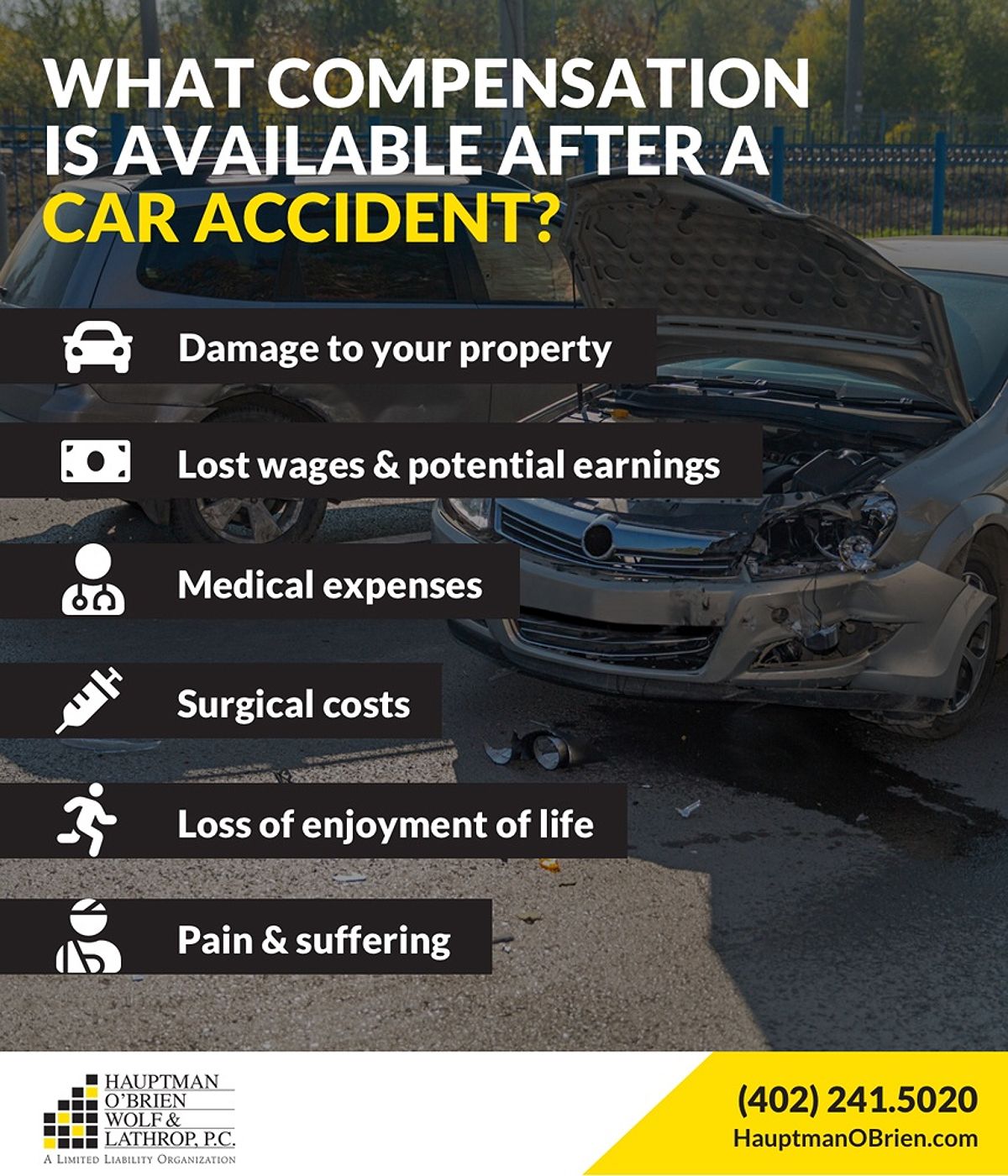 Car accident compensation