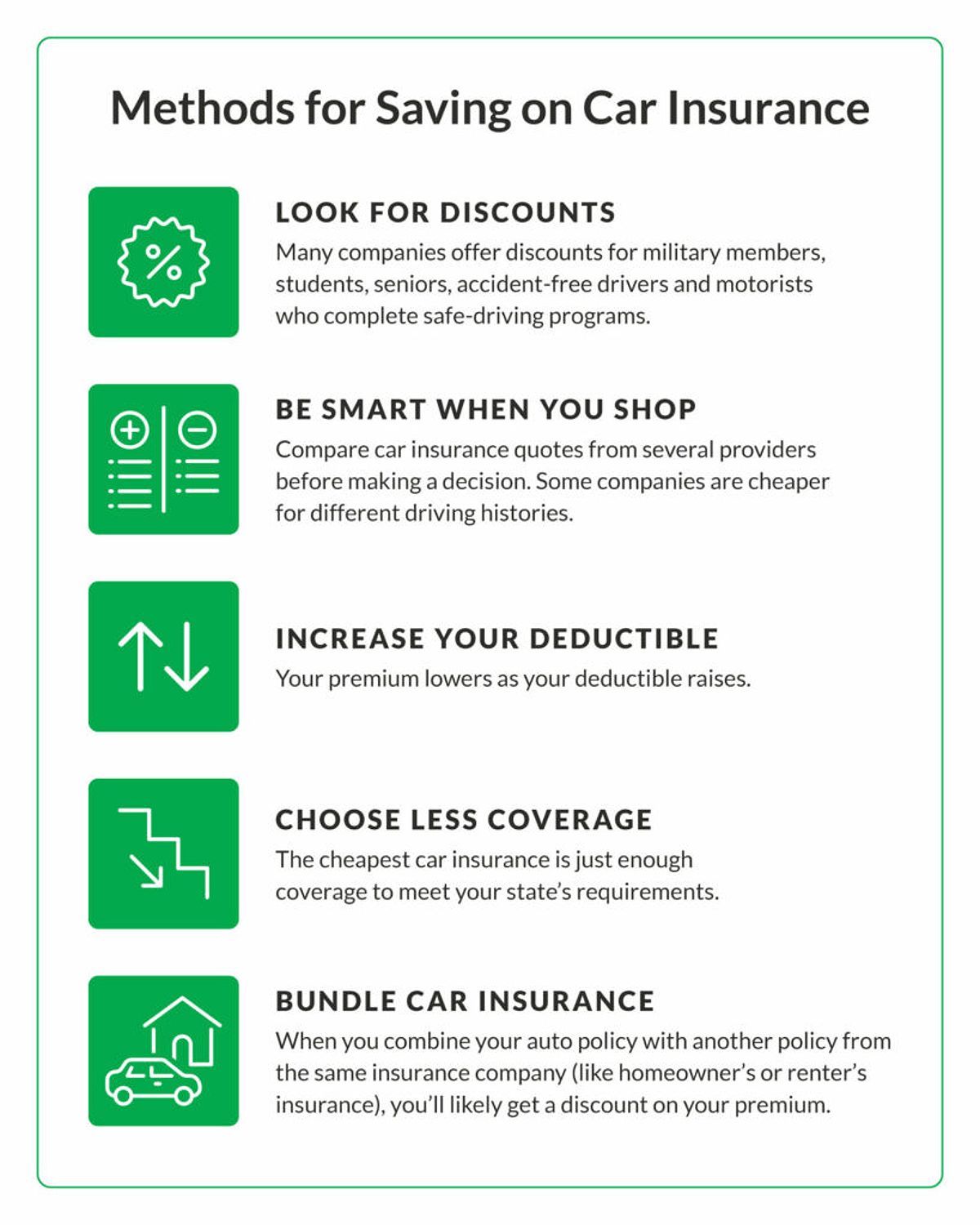 List of actions to save on car insurance premiums