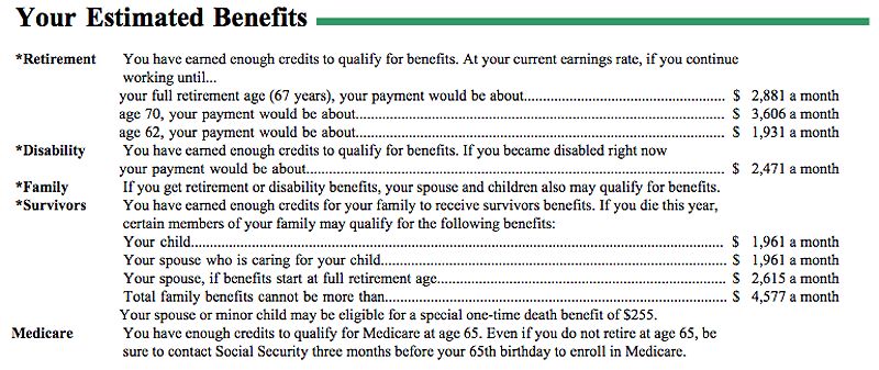 Physician disability insurance overview